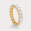 Soho | Cushion Cut Lab Grown Diamond Eternity Band 5CT